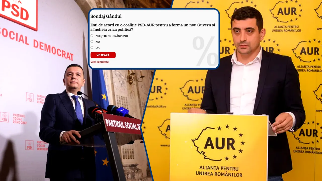 Sondaj Gândul: sprijin masiv pentru o alianță PSD-AUR ca soluție a ieșirii din criza politică